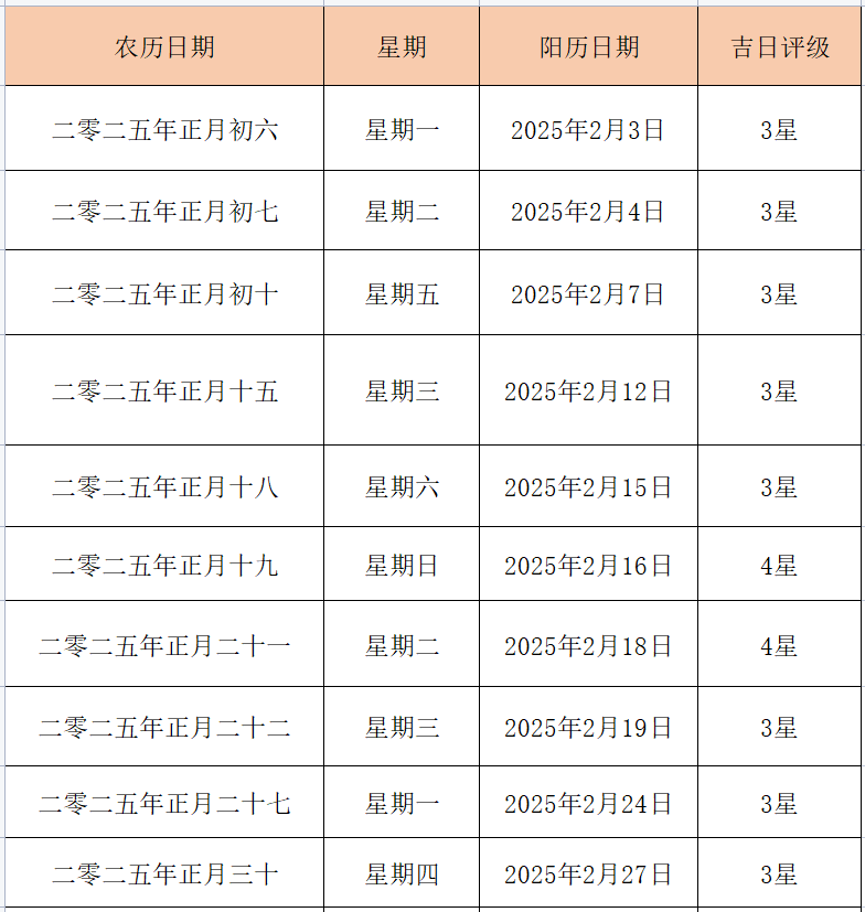万年历黄道吉日 2025年黄道吉日查询表