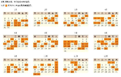 2025年1月吉日 2025年1月黄道吉日一览表